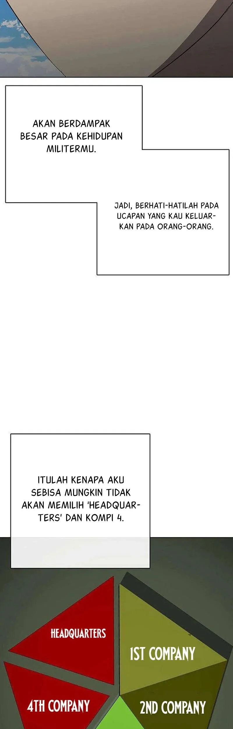 Re-enlisting for the 7th time Chapter 2 Gambar 66