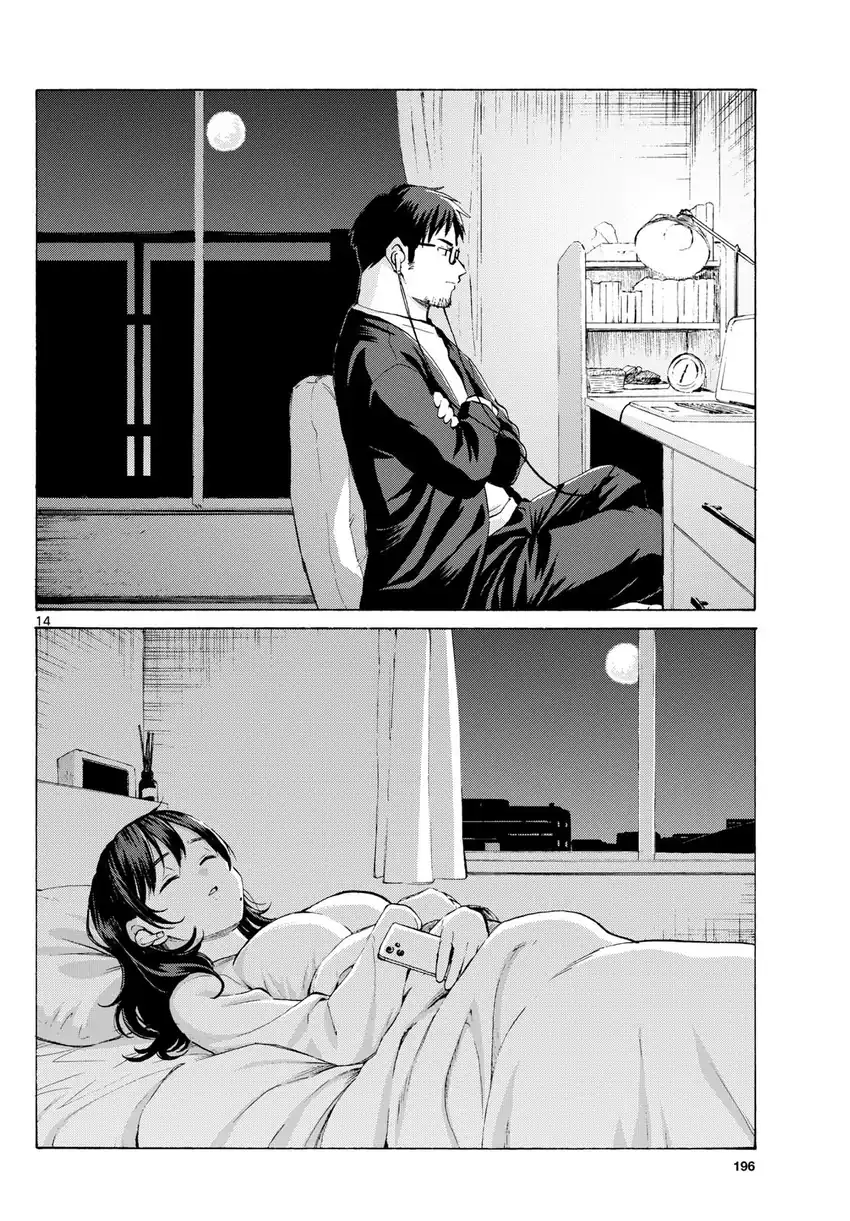 Register! Chapter 4 Gambar 14