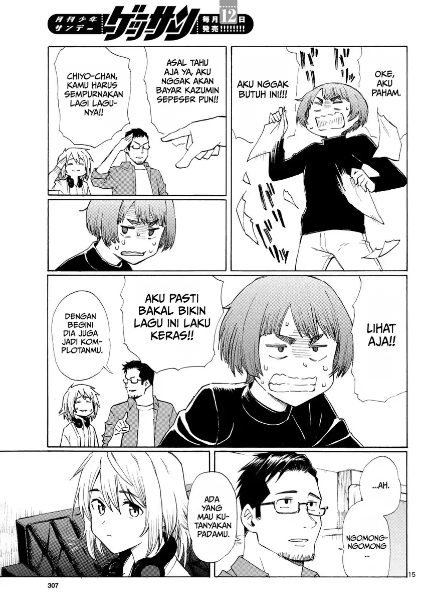 Halaman 15