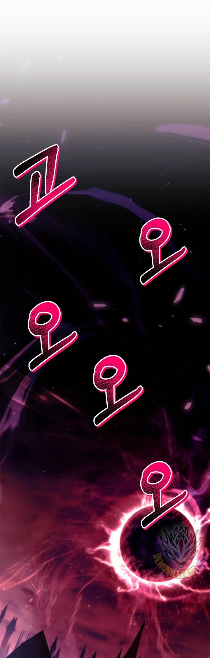 Regressor Instruction Manual Chapter 161 Gambar 59