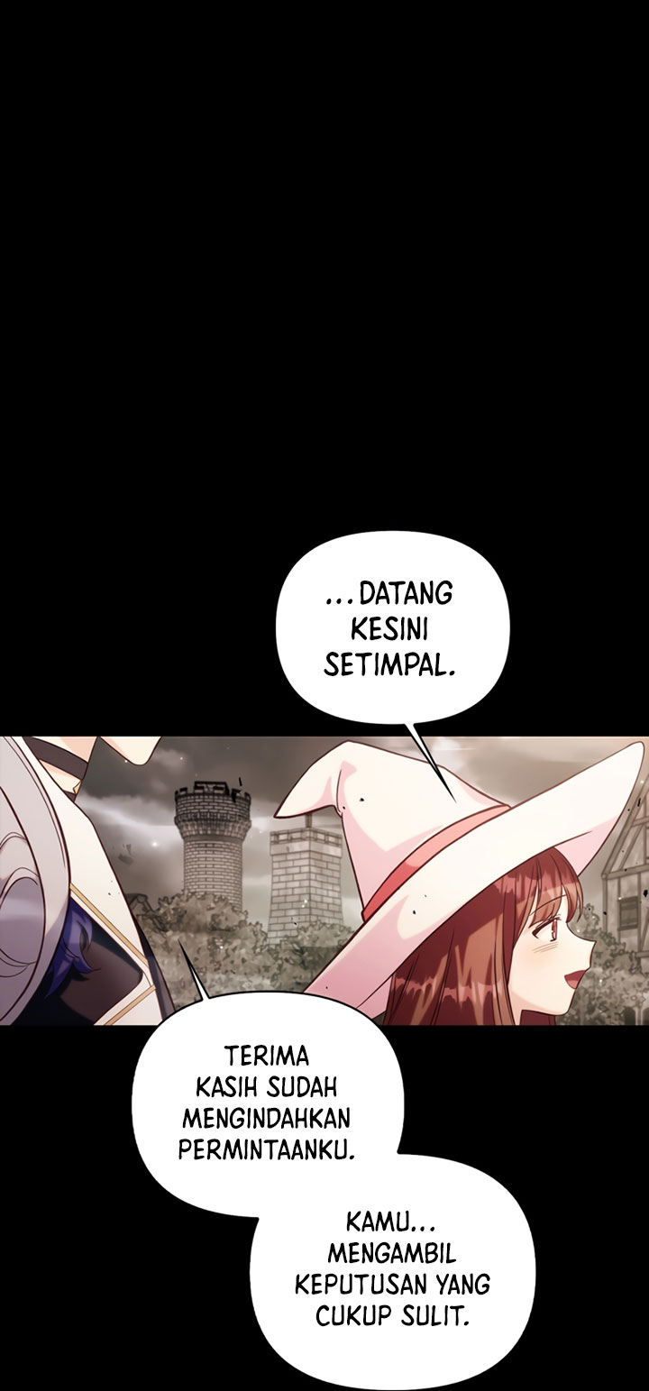 Regressor Instruction Manual Chapter 64 Gambar 5