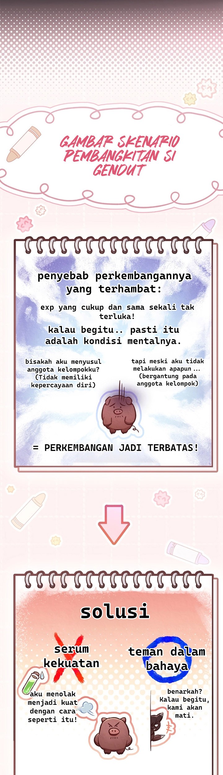 Regressor Instruction Manual Chapter 93 Gambar 59