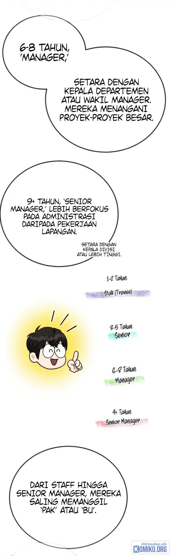 Reincarnated as a New Employee Chapter 57 Gambar 35