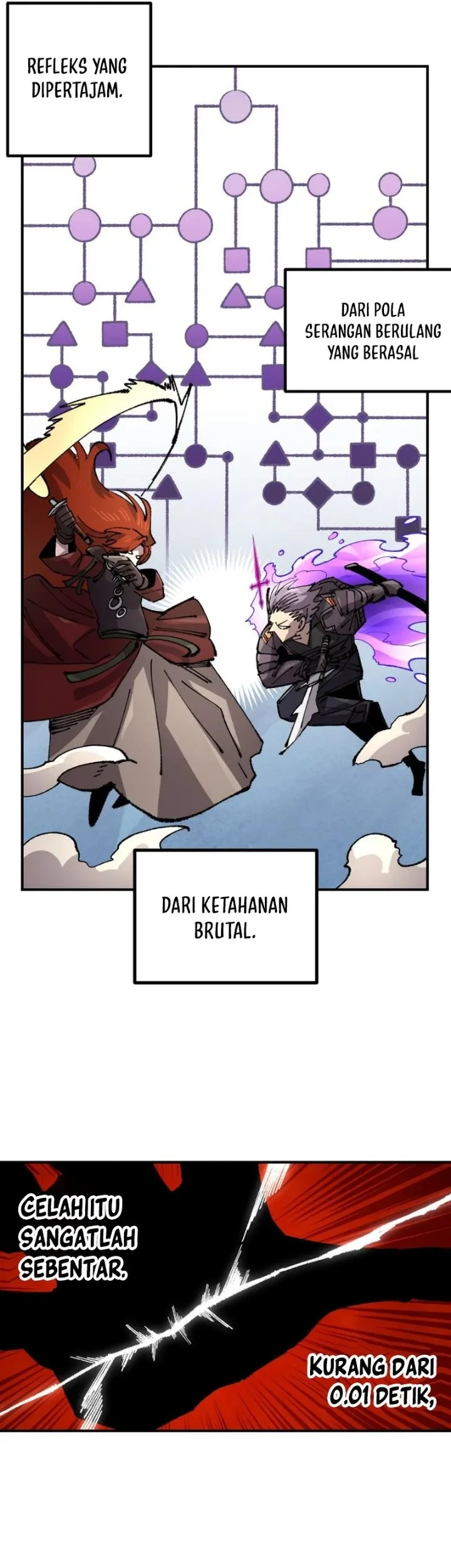 Reincarnation Of The Veteran Soldier Chapter 131 Gambar 32
