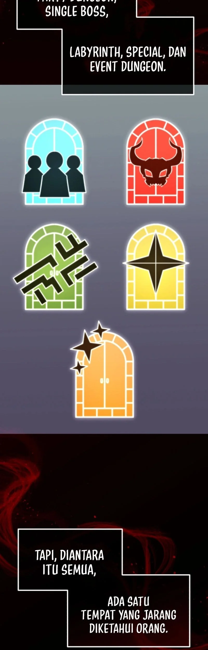 Return Of The All-Time Genius Ranker Chapter 13 Gambar 29