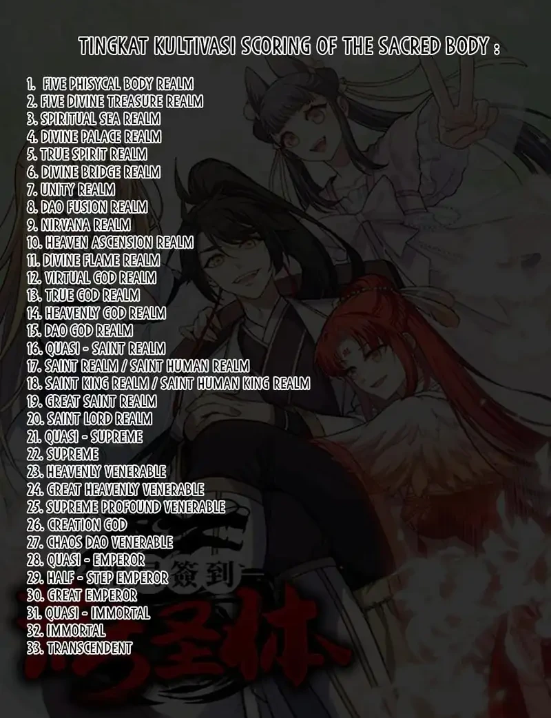 Scoring the Sacred Body of the Ancients from the Get-go Chapter 172 Gambar 43