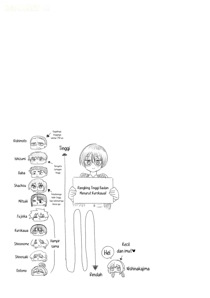 Shachou to Sake to Hoshi Chapter 47 Gambar 22