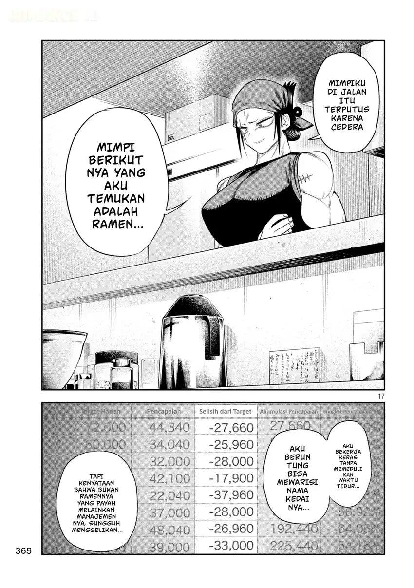 Shachou to Sake to Hoshi Chapter 73 Gambar 18