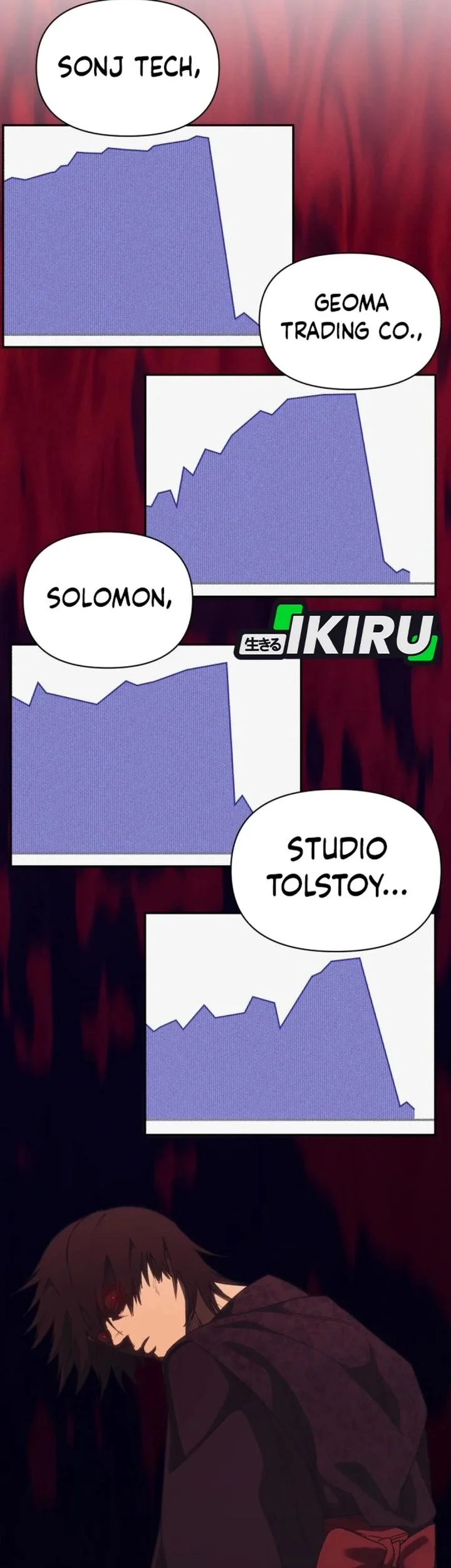 Shamoneyism Chapter 9 Gambar 81