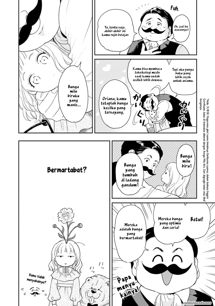 Shinimodori no Mahou Gakkou Seikatsu o, Moto Koibito to Prologue kara Chapter 4 Gambar 5