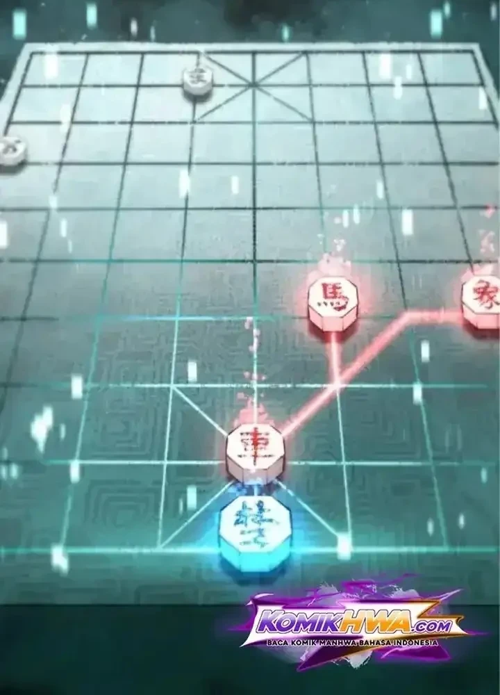 State-Level Labyrinth Designer Chapter 2 Gambar 21