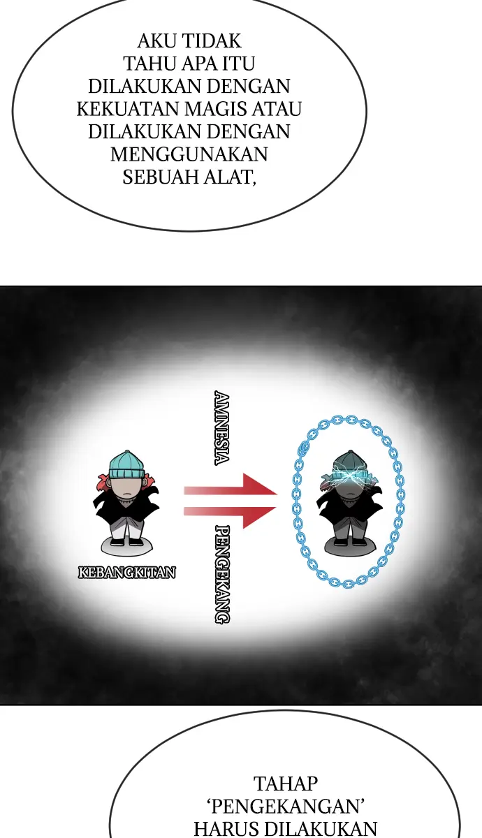 Superhuman Era Chapter 100 Gambar 67