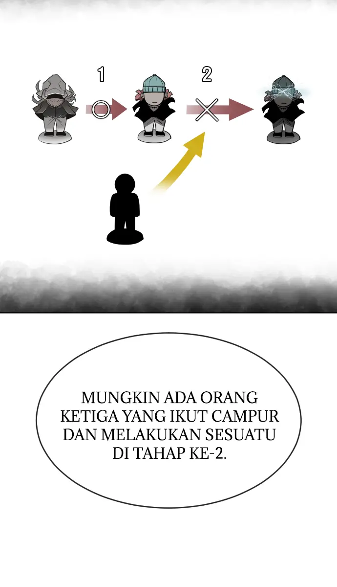 Superhuman Era Chapter 100 Gambar 70