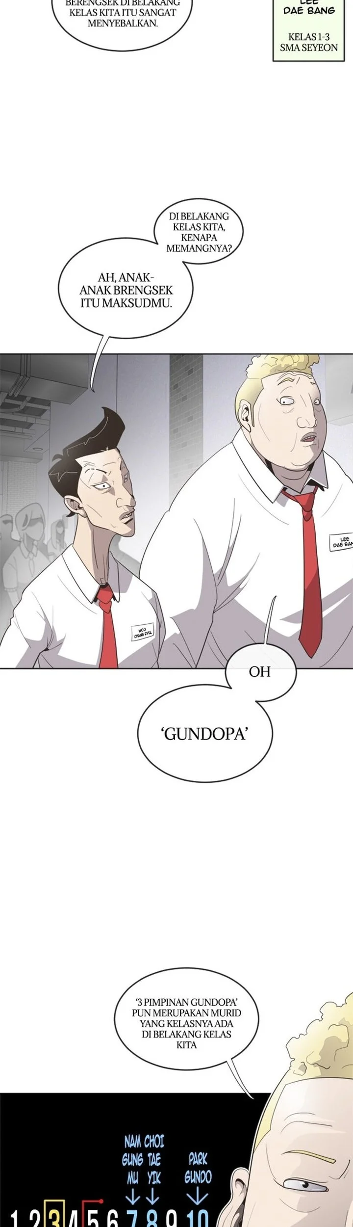 Superhuman Era Chapter 8 Gambar 23
