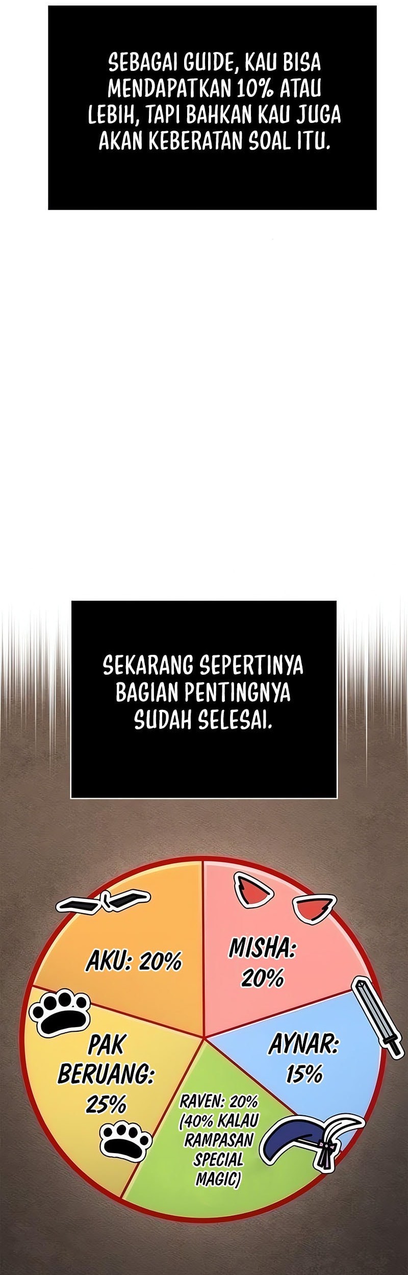 Survive as a Barbarian in the Game Chapter 107 Gambar 66