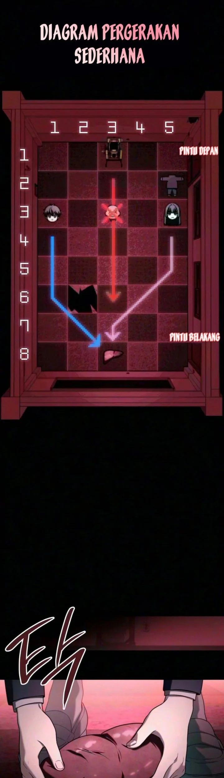 Surviving an RPG Maker Horror Game Chapter 8 Gambar 47