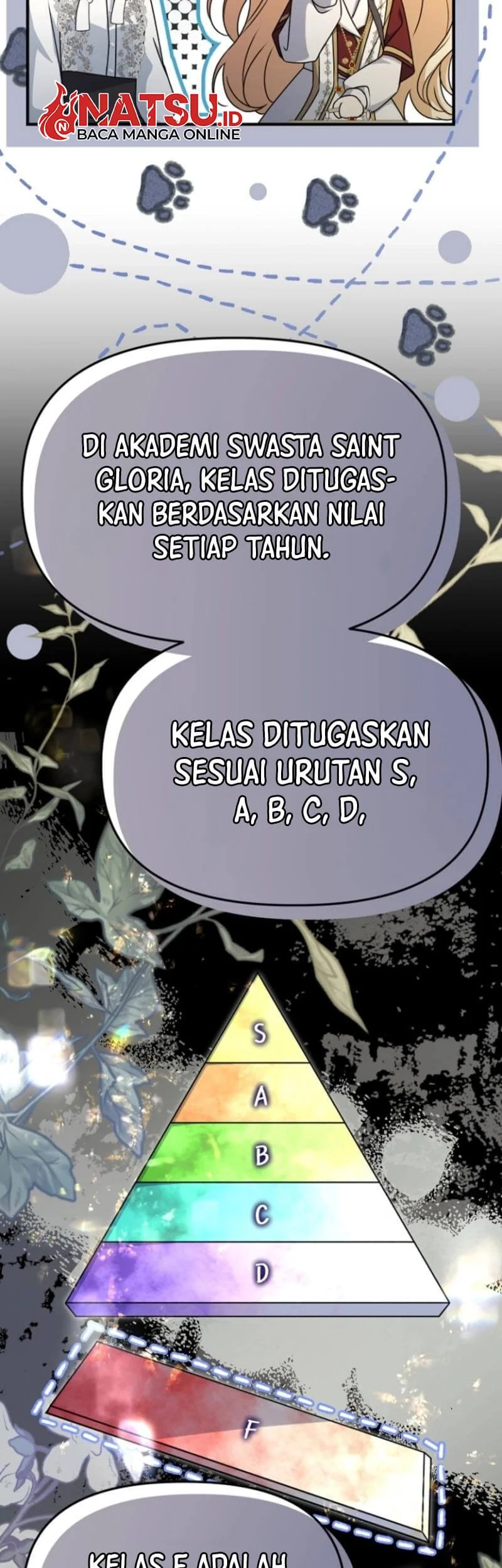 Surviving in a School of Ghost Stories Chapter 11 Gambar 8