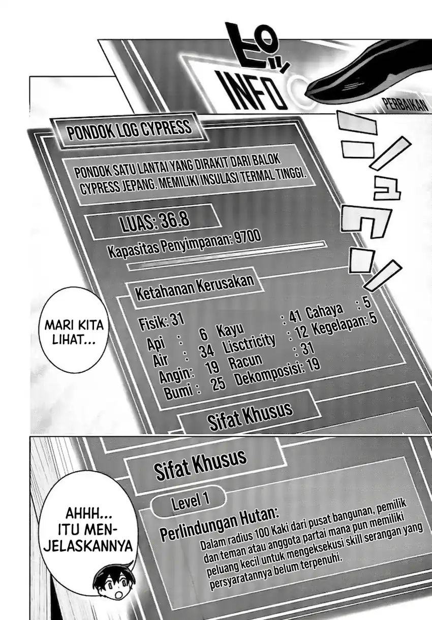 Sword Art Online Unital Ring Chapter 12.2 halaman 11