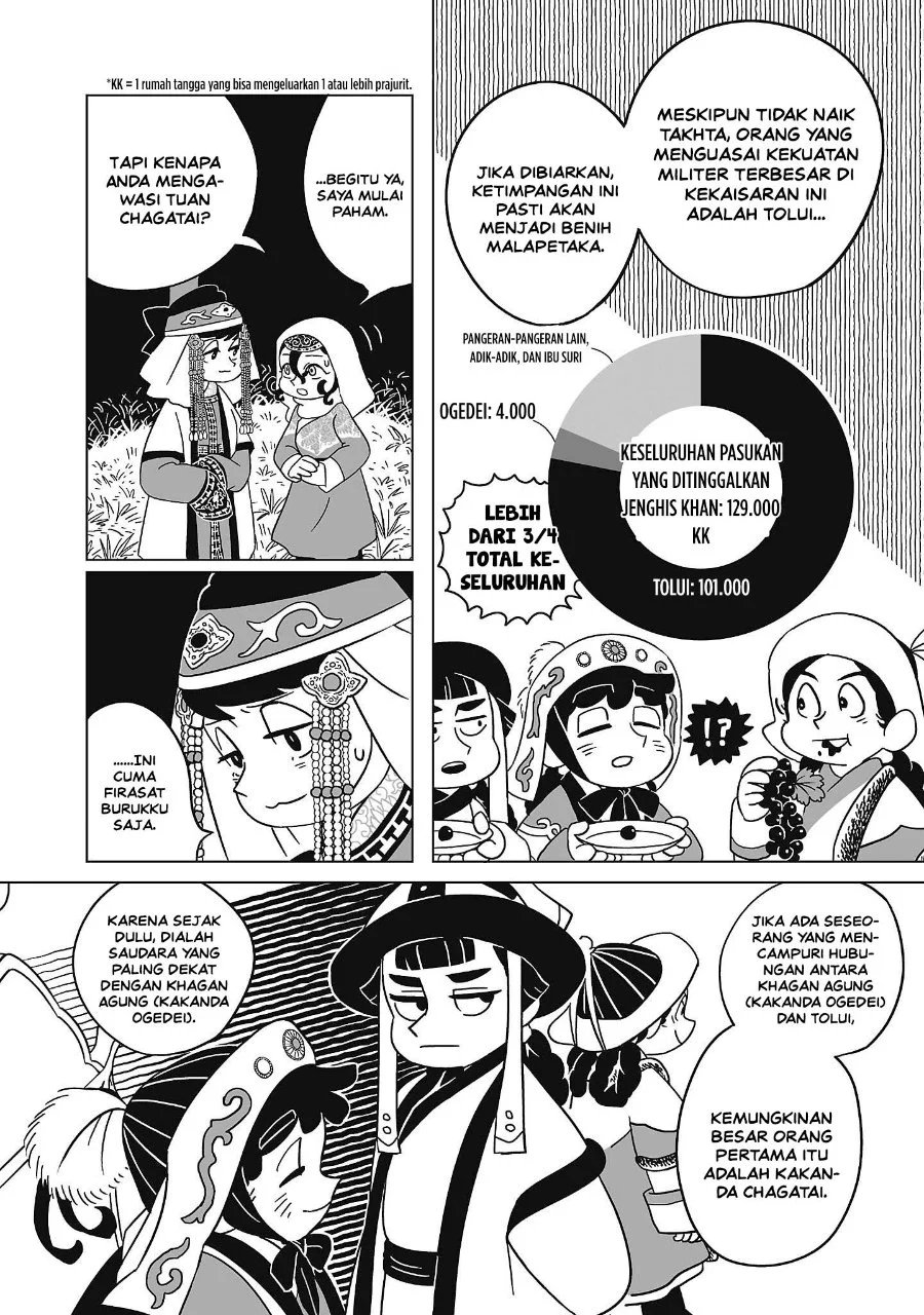 Tenmaku no Jaadugar Chapter 9 Gambar 3