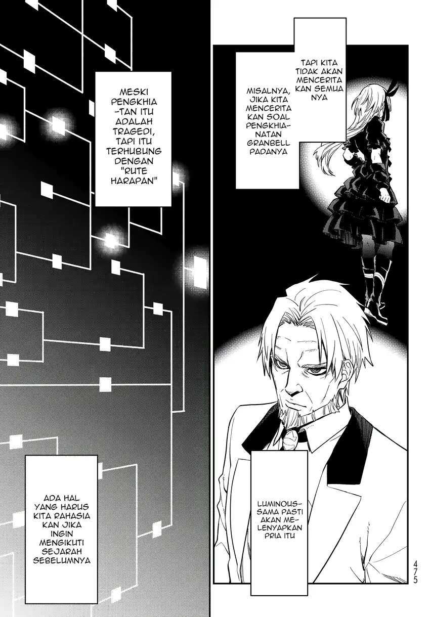 Tensei Shitara Slime Datta Ken Chapter 144 halaman 31