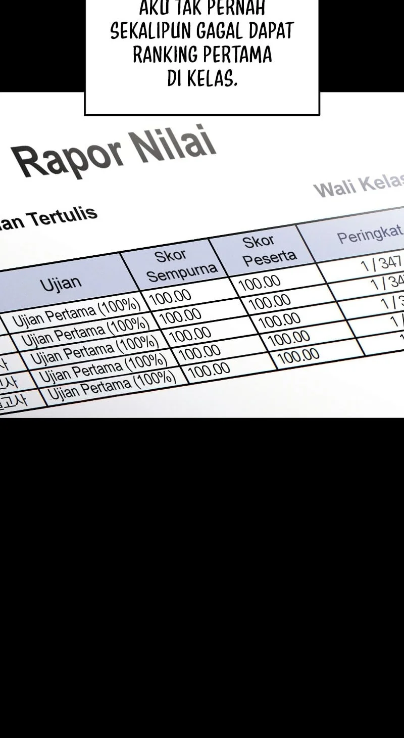 The 100th Regression Of The Max-Level Player Chapter 77 Gambar 17