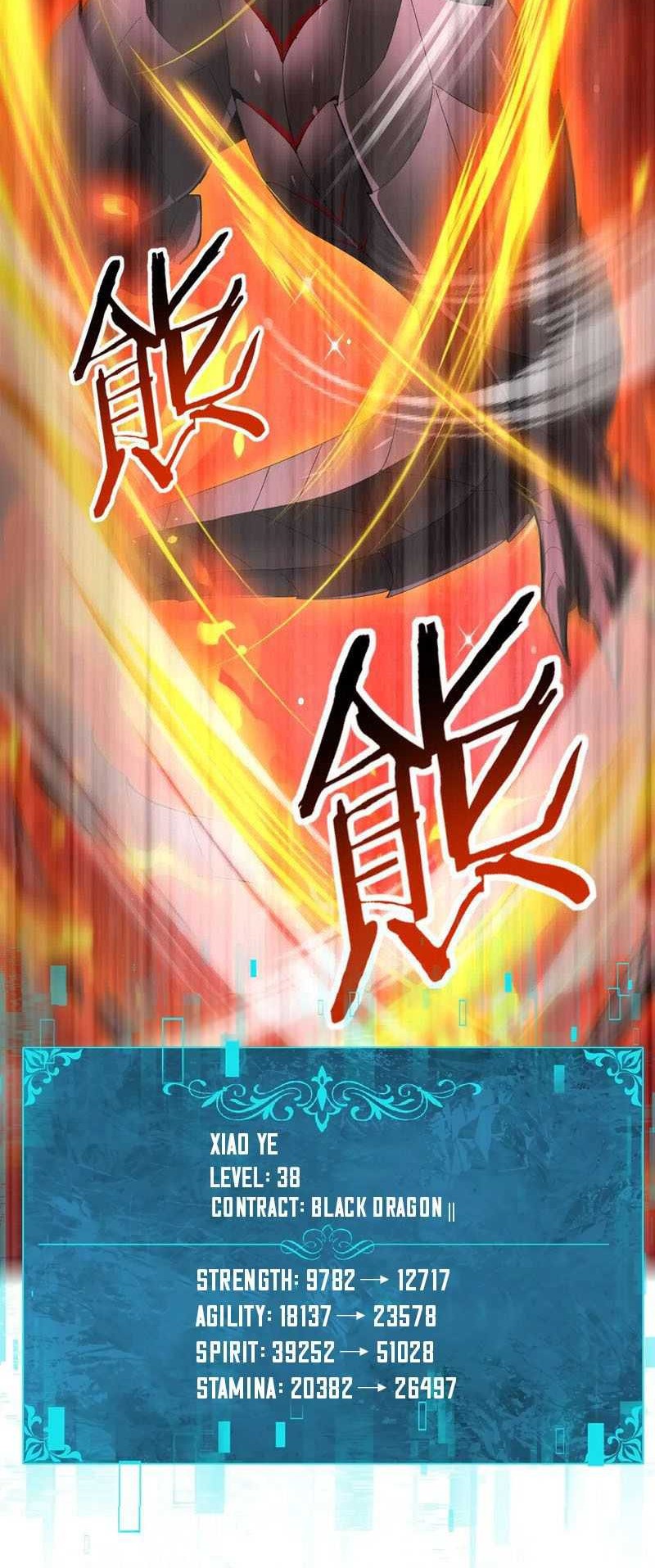 The Apex of Dragon Mastery Chapter 94 Gambar 19