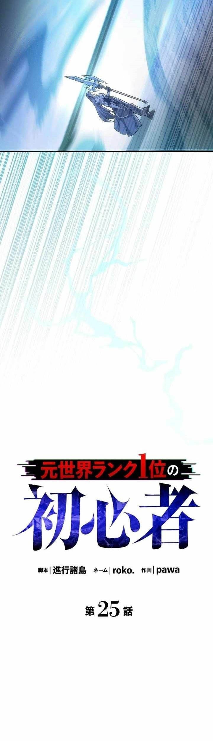 The Beginner, Formerly Ranked Number One in the World Chapter 25 Gambar 7