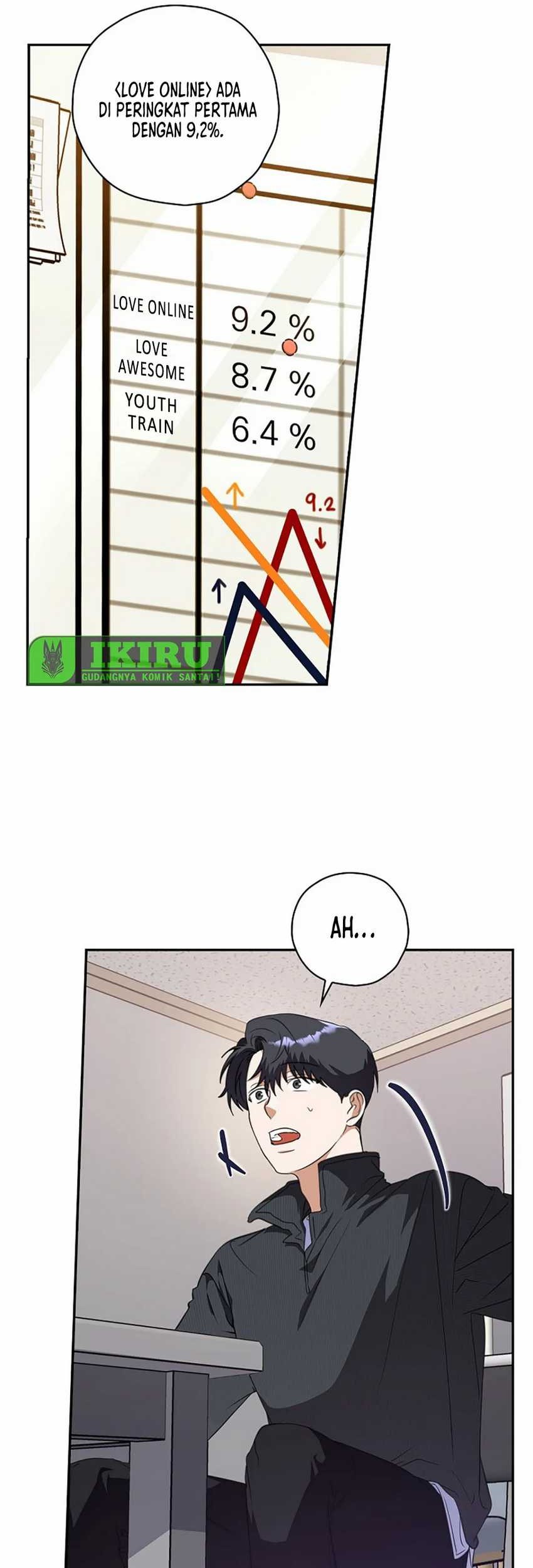 The Book-Eating Actor Chapter 13 Gambar 17