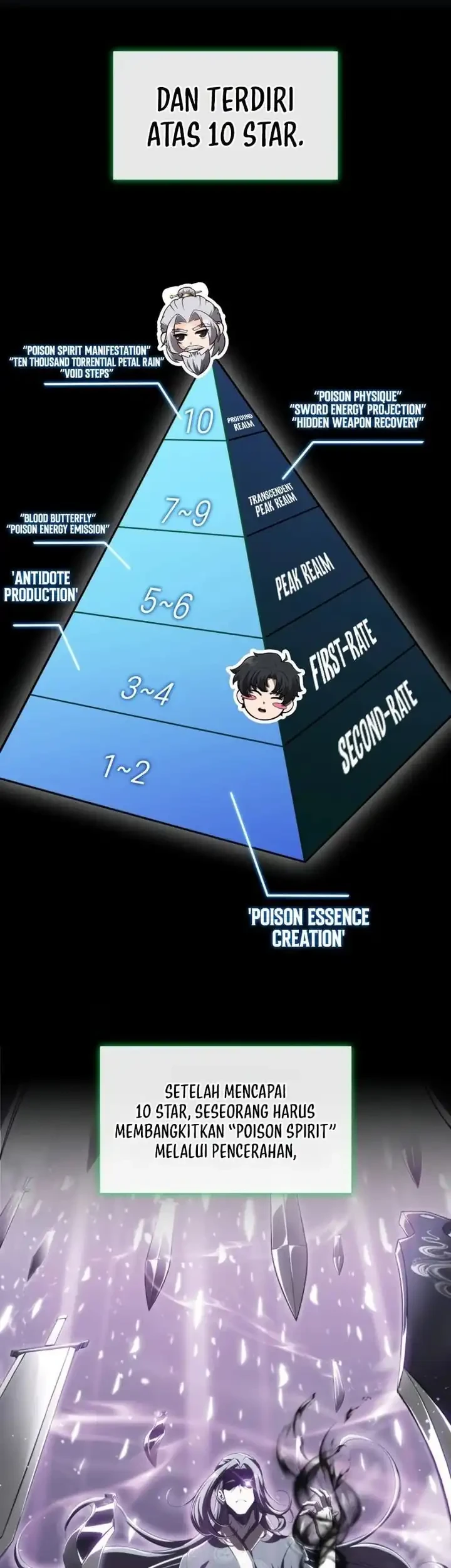 The Chairman of Pharmaceutical Company is a Poison King Chapter 13 Gambar 4