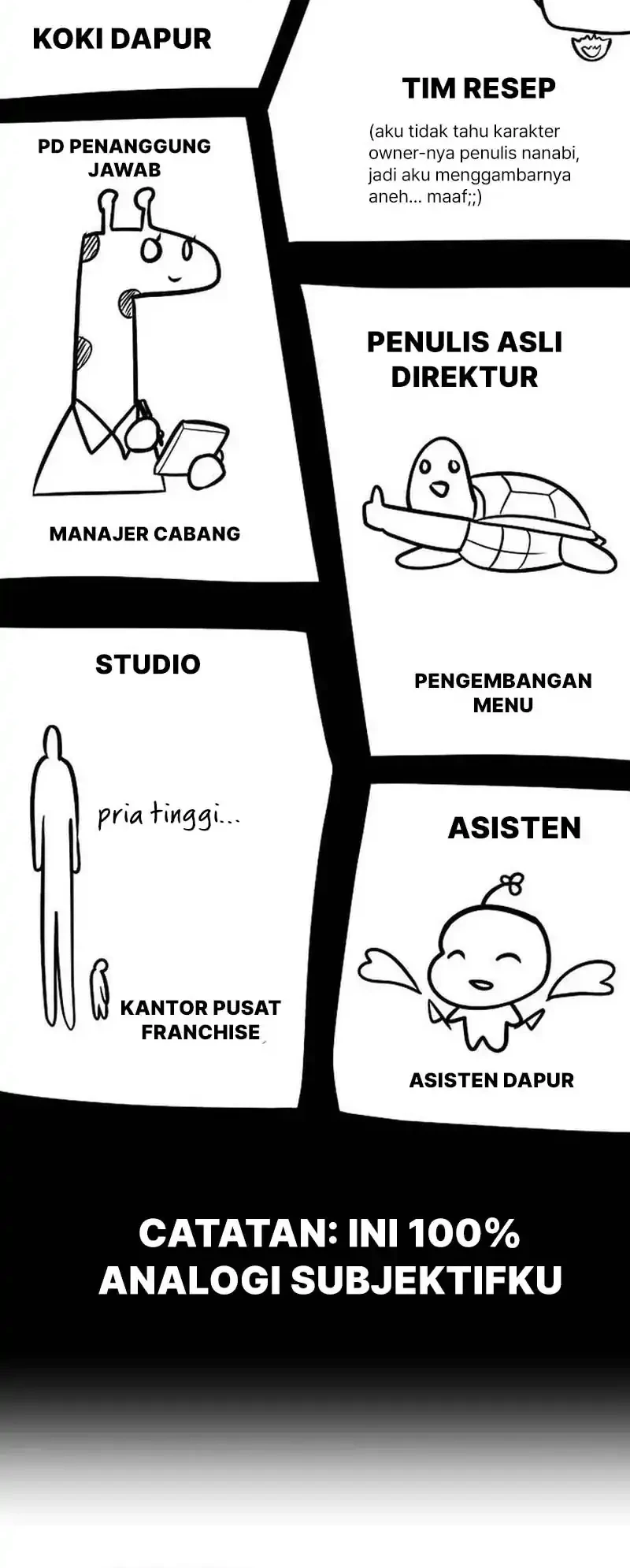 the corporate underdog who does everything right chapter 61 - Page 82