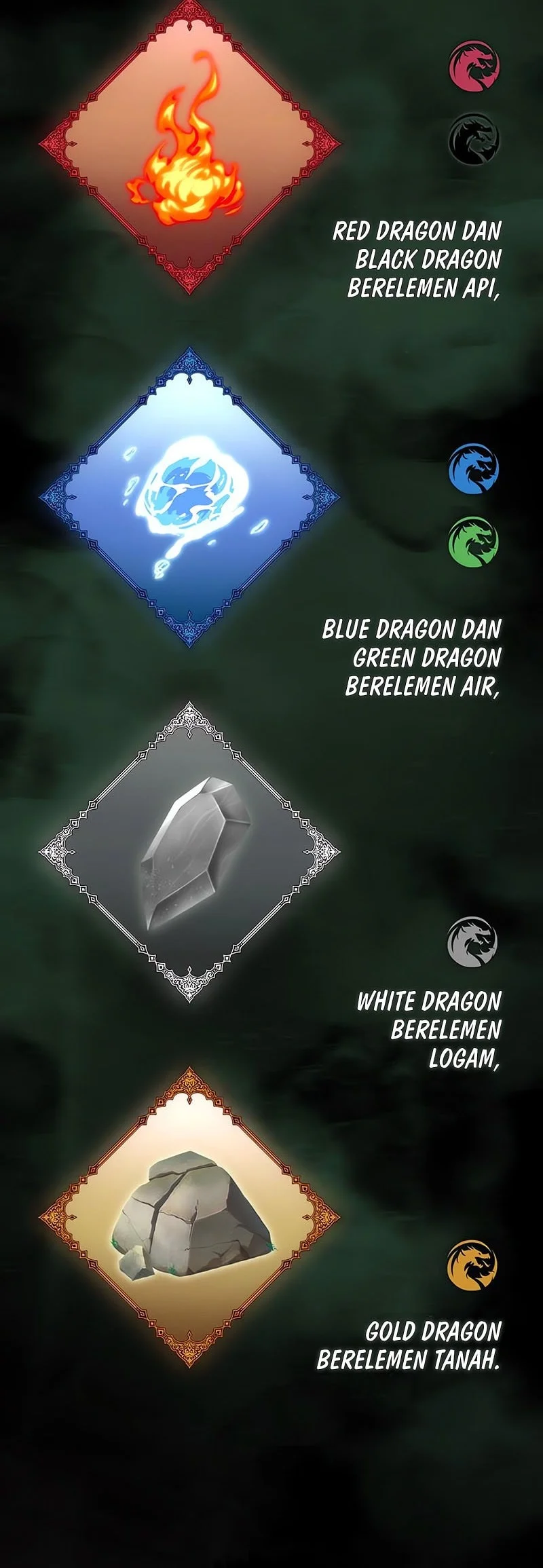 The Dark Magician Transmigrates After 66666 Years Chapter 168 Gambar 9