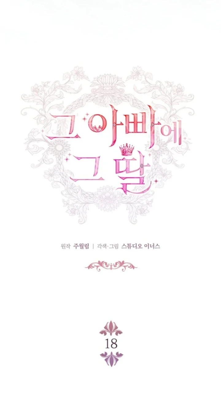 The Father and the Daughter Chapter 18 Gambar 14