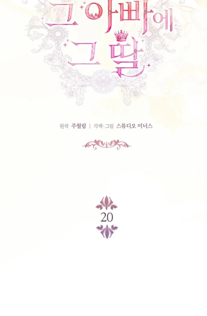 The Father and the Daughter Chapter 20 Gambar 14