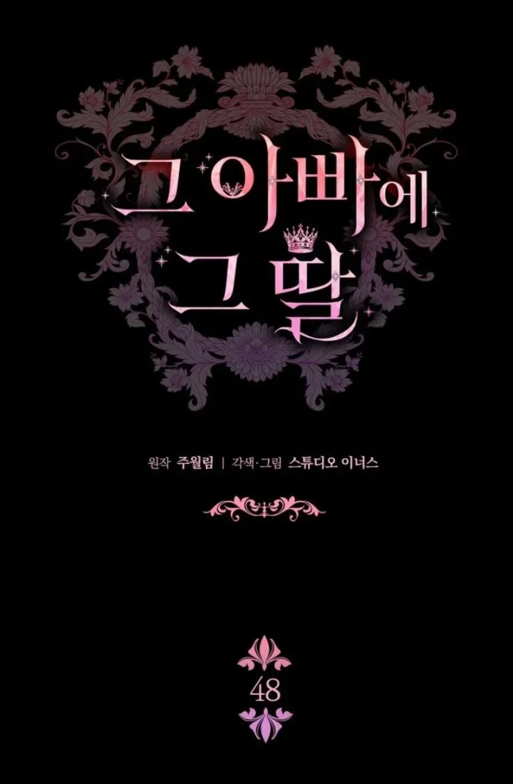 The Father and the Daughter Chapter 48 Gambar 4