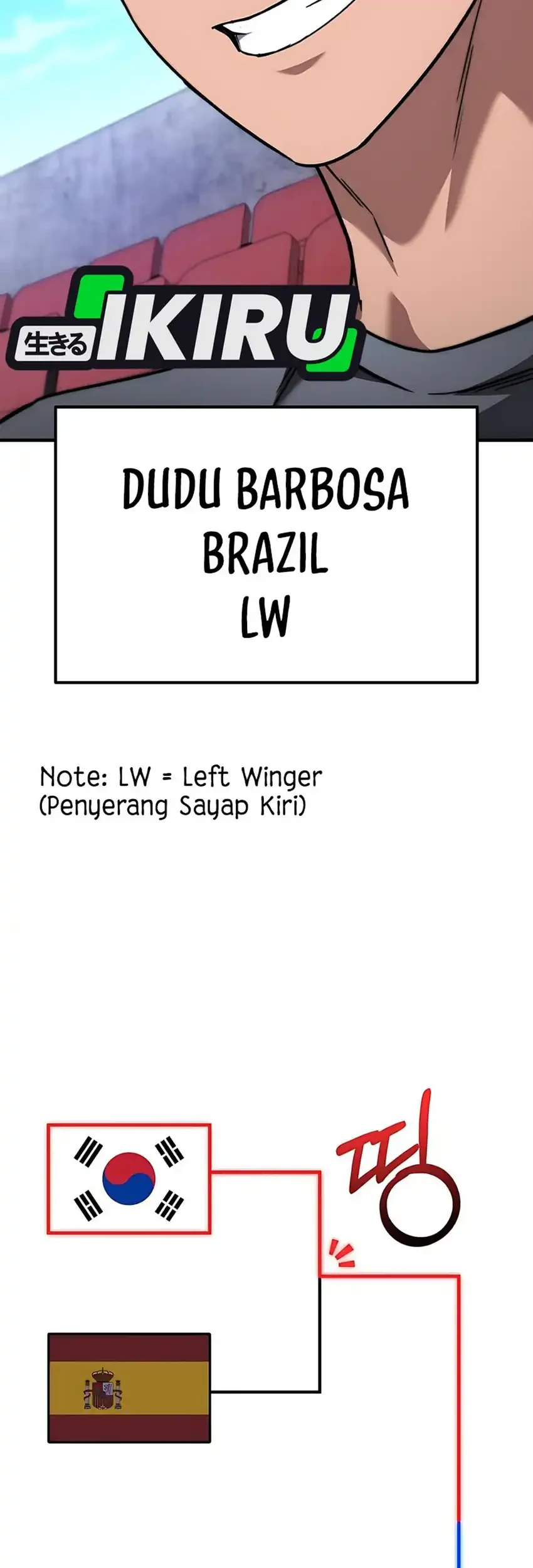 The Genius Midfielder’s Pass Is Special Chapter 38 Gambar 97