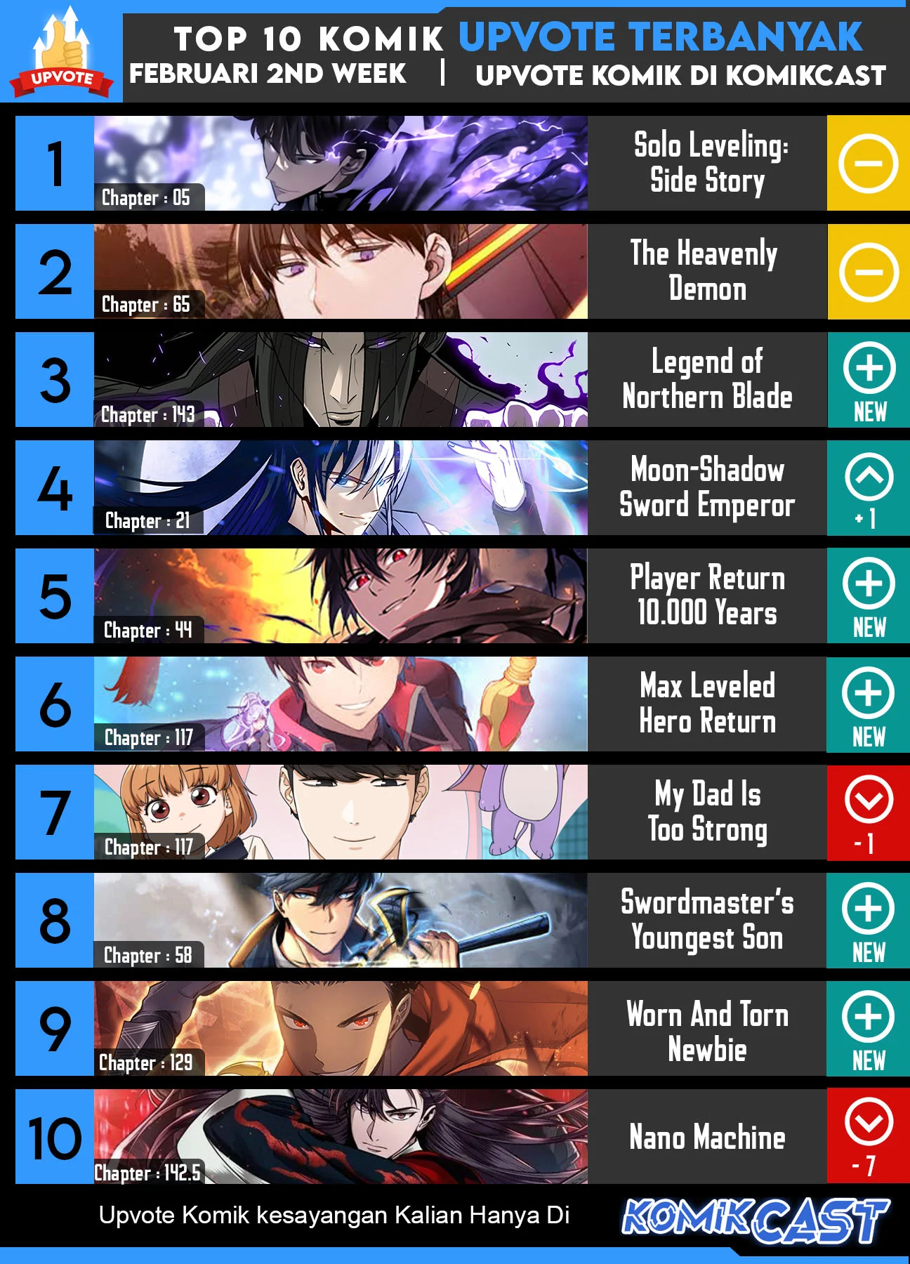 The Grand Wudang Saga Chapter 89 Gambar 61