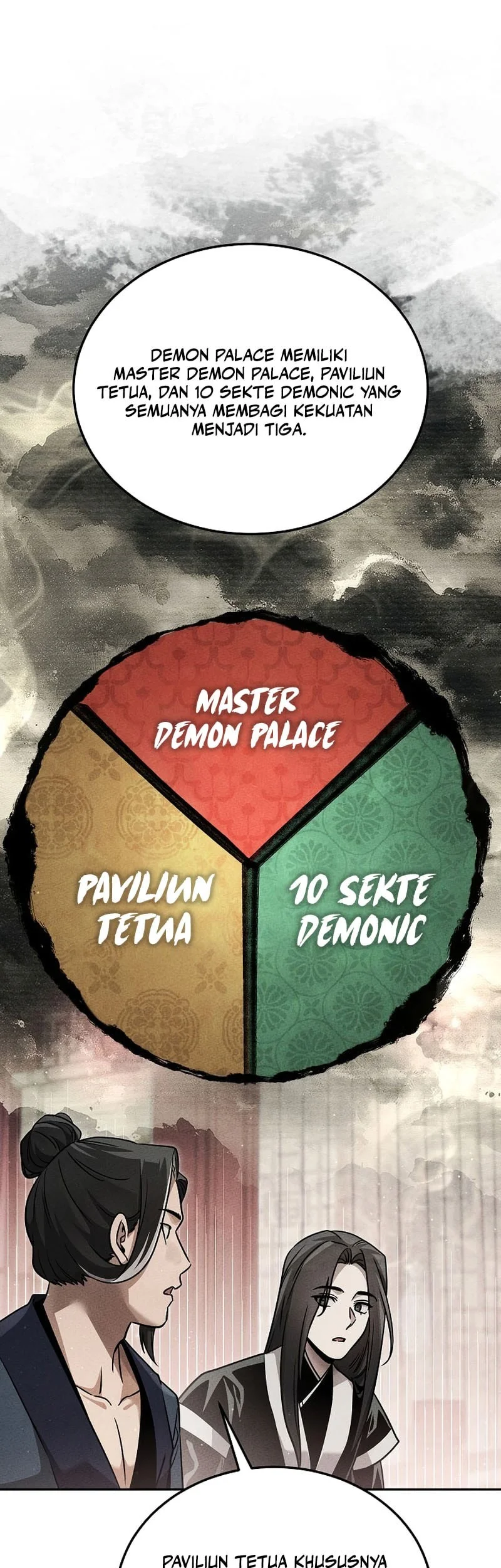 The Great Heavenly Demon Sovereign Chapter 32 Gambar 18