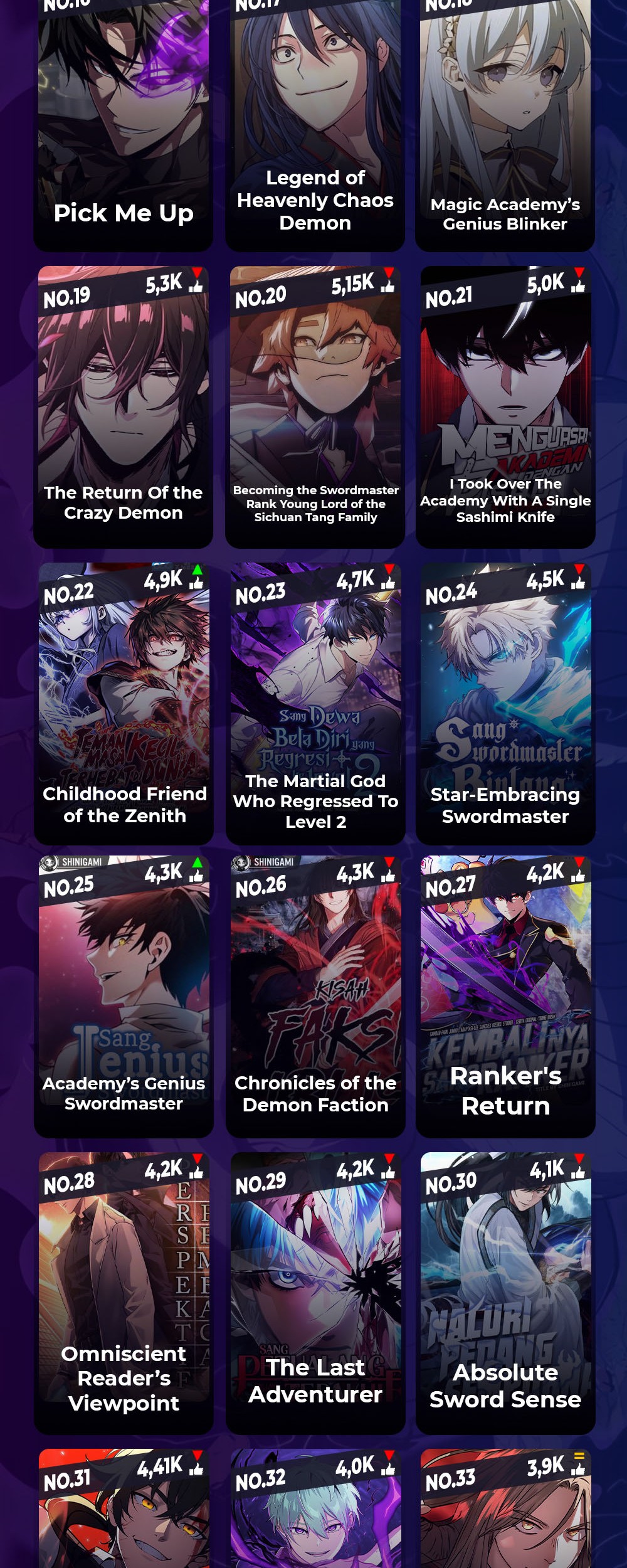 The Hero Returns Chapter 104 Gambar 79