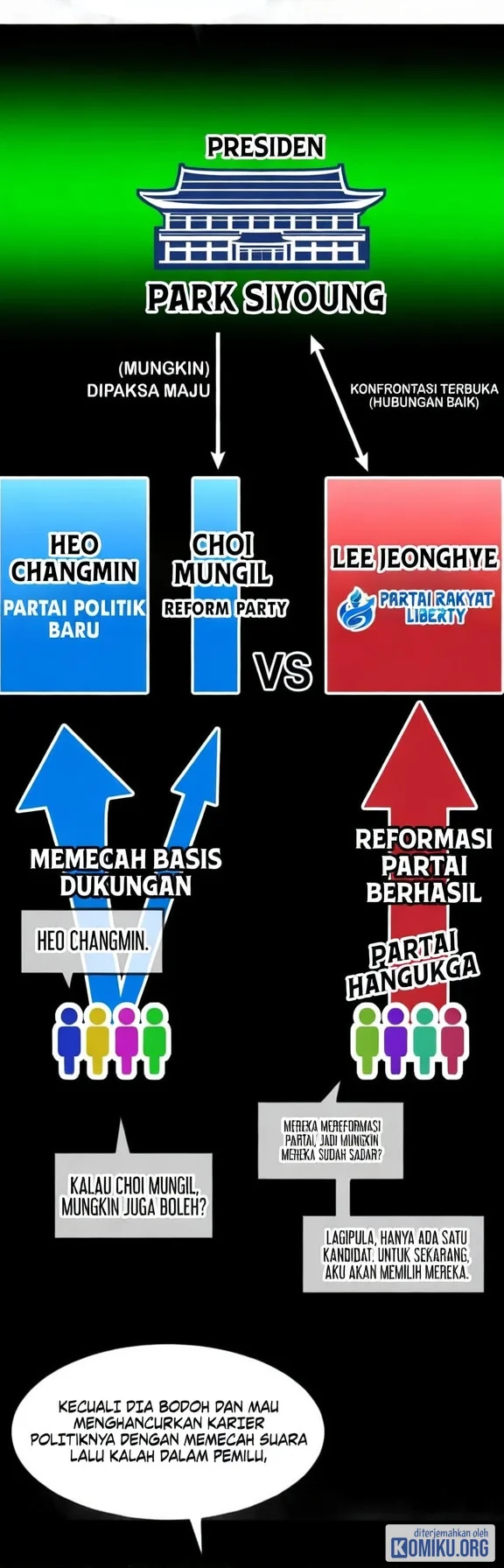 The Investor Who Sees The Future Chapter 108 Gambar 94