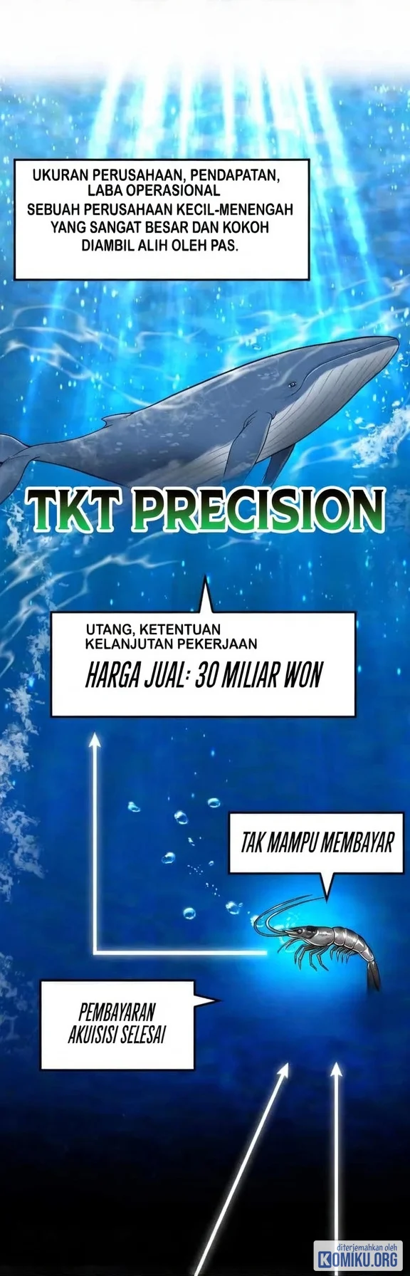 The Investor Who Sees The Future Chapter 109 halaman 25