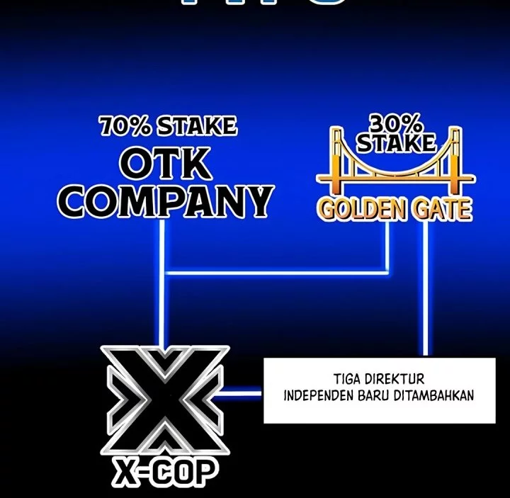 The Investor Who Sees The Future Chapter 66 Gambar 57