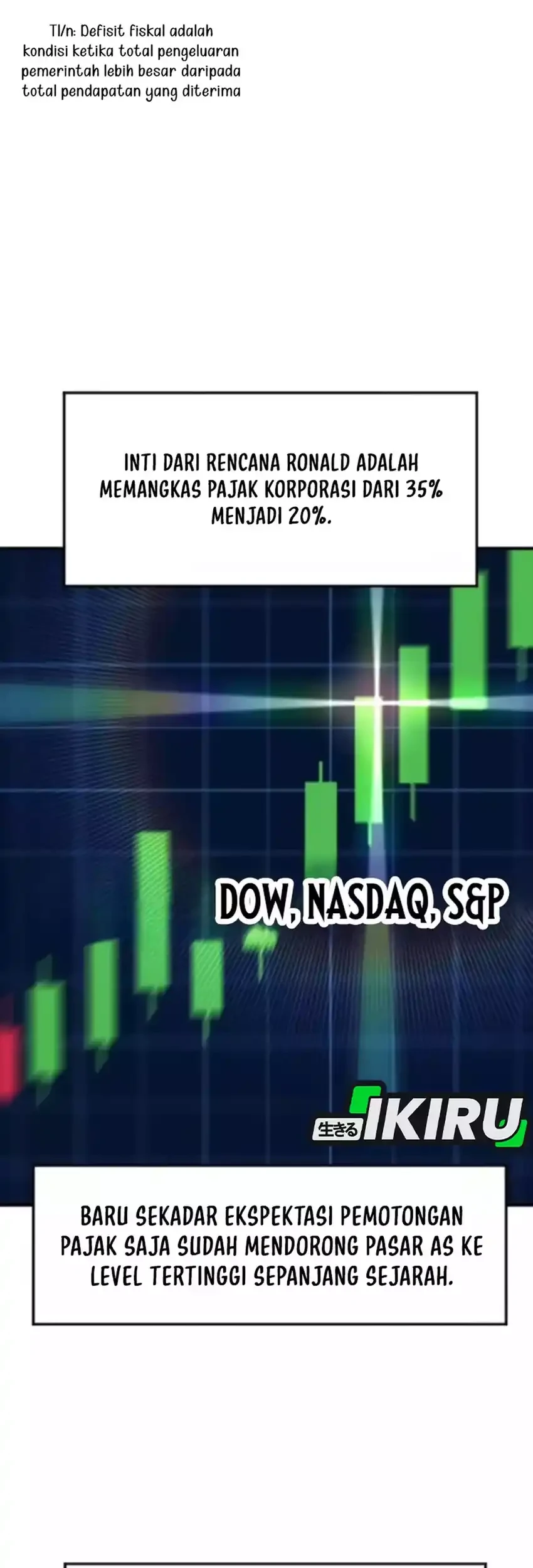 The Investor Who Sees The Future Chapter 87 Gambar 86