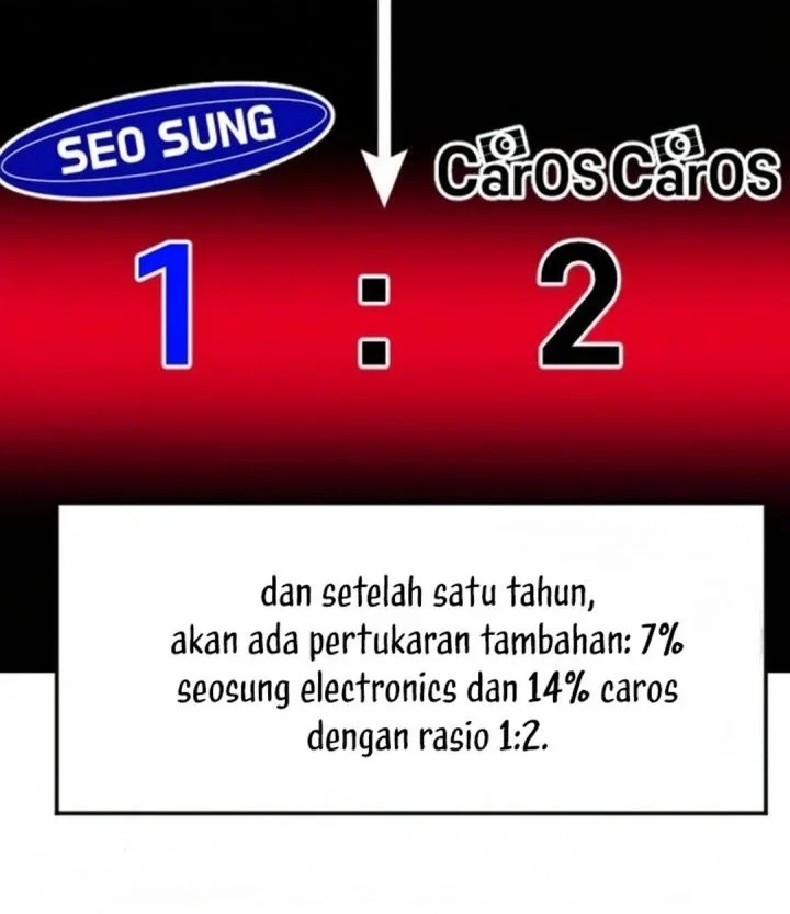 The Investor Who Sees The Future Chapter 92 Gambar 80