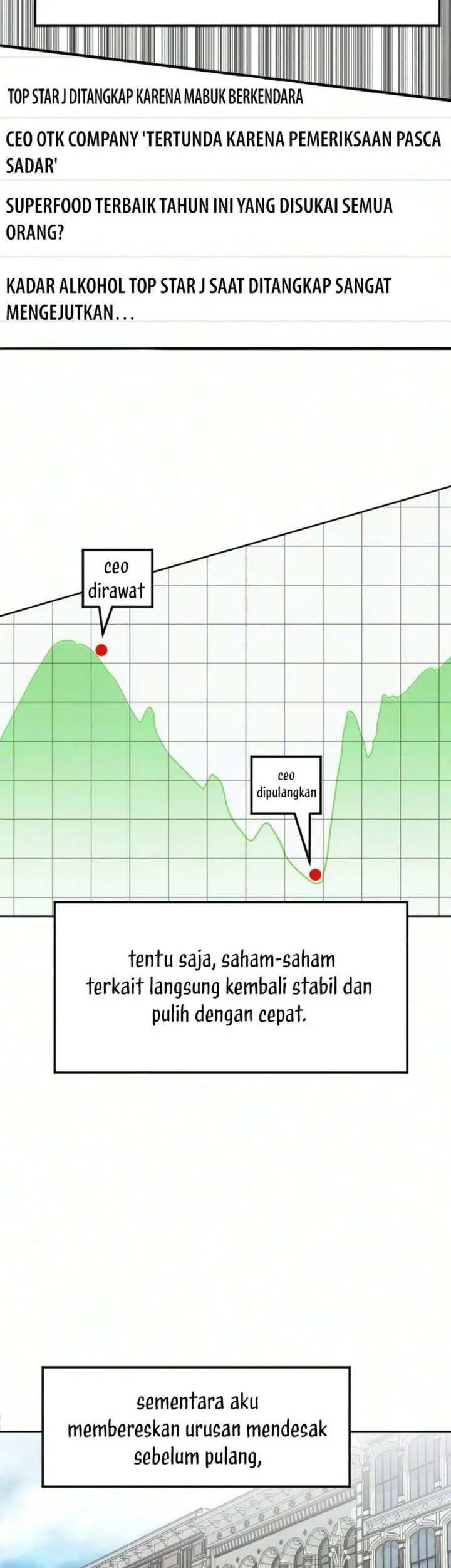 The Investor Who Sees The Future Chapter 94 Gambar 59