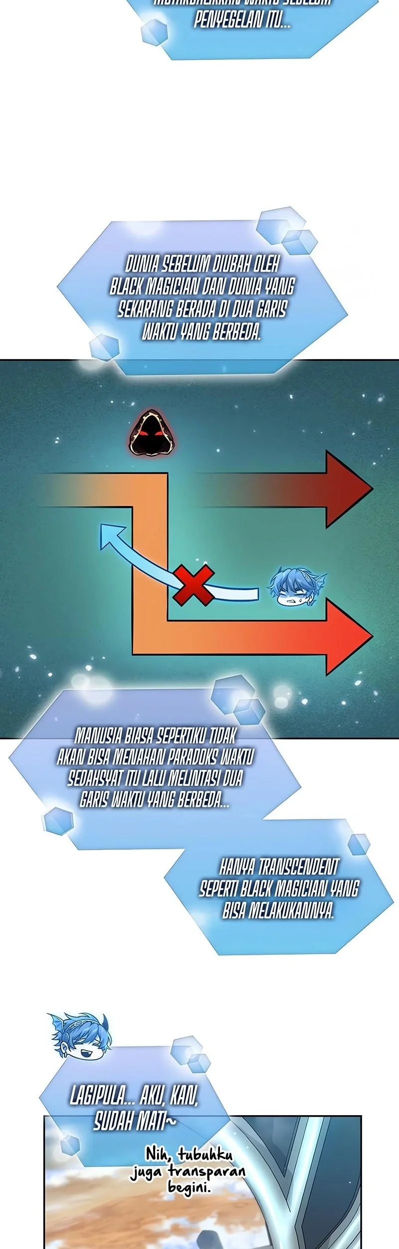 The Last Adventurer Chapter 105 Gambar 28