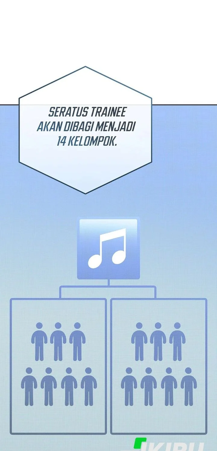 The Lucky Plan of an Idol in His Second Life Chapter 12 Gambar 49