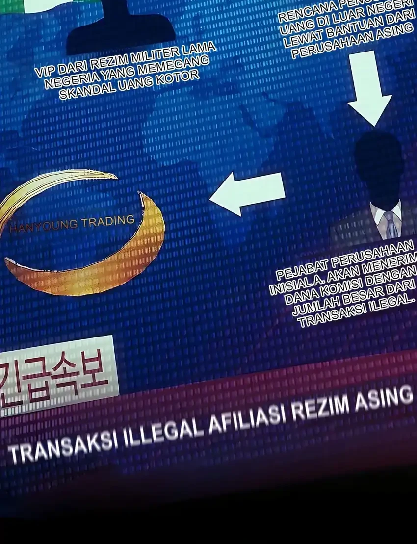 The New Employee Kim Chul-Soo Chapter 128 Gambar 84