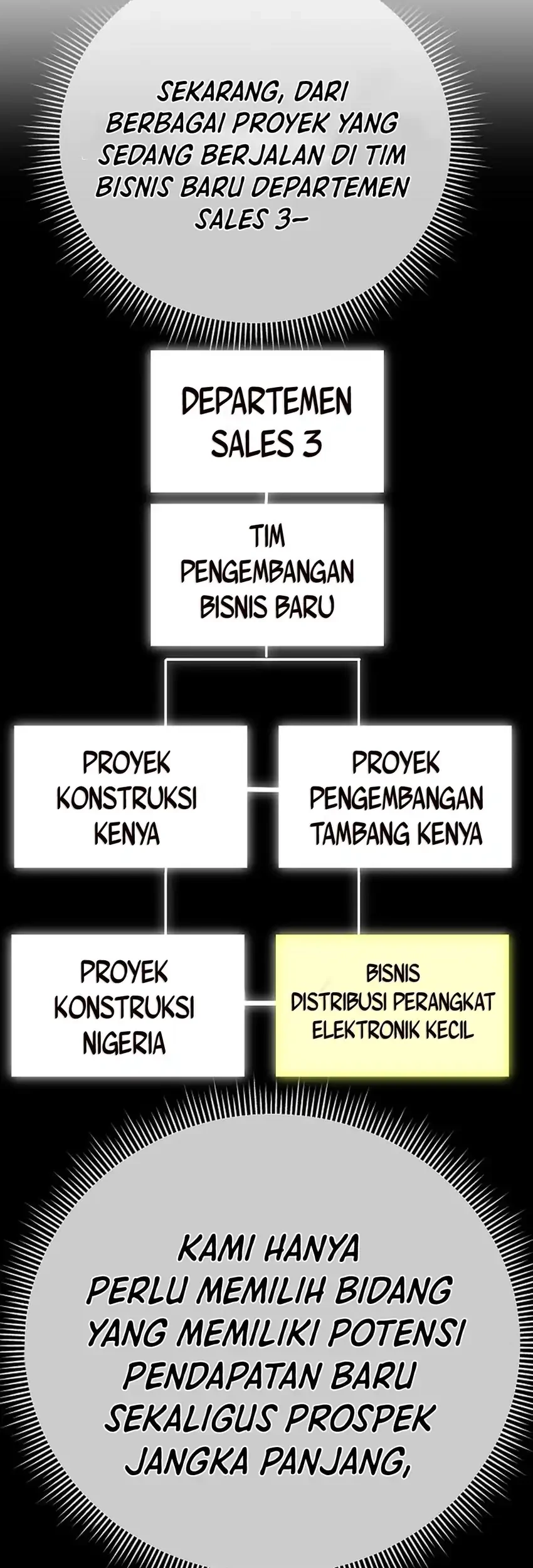 The New Employee Kim Chul-Soo Chapter 141 Gambar 40