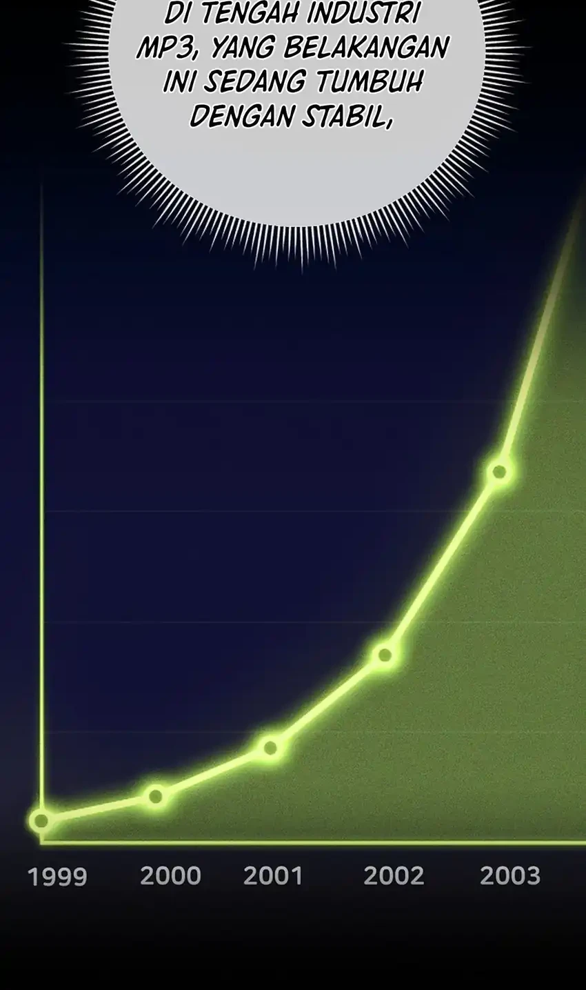 The New Employee Kim Chul-Soo Chapter 142 Gambar 10