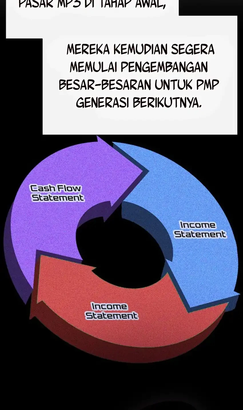 The New Employee Kim Chul-Soo Chapter 146 Gambar 67